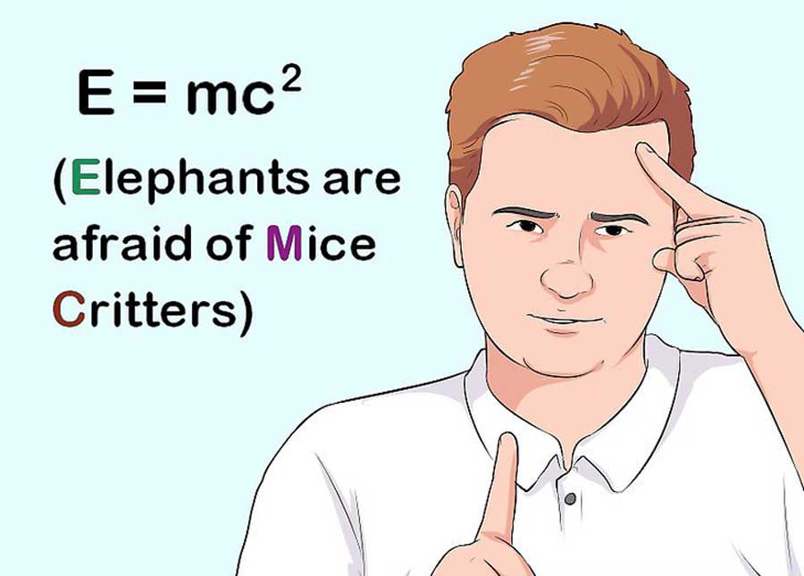 حفظ فرمول های ریاضی