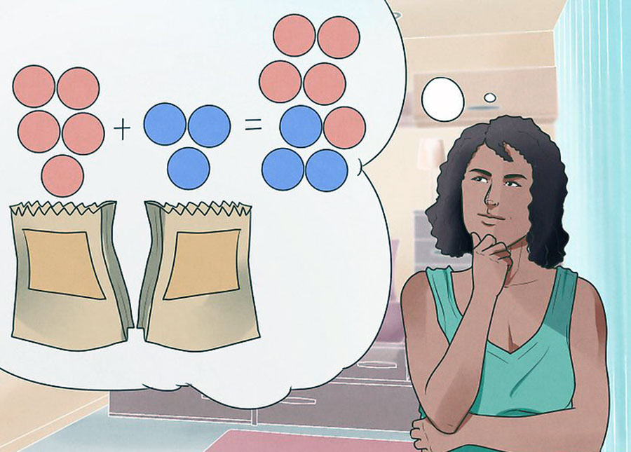 مفهوم جمع و تفریق