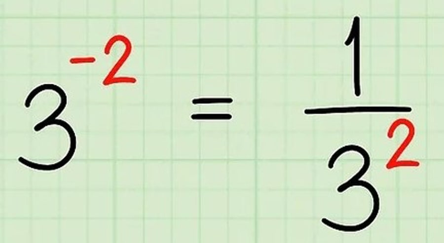 آموزش توان منفی