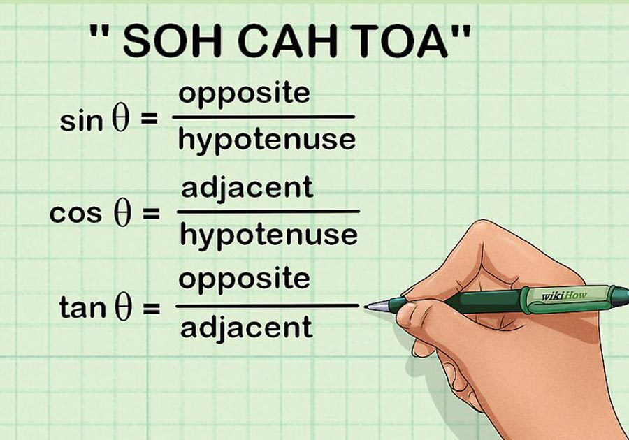 راهکارهایی برای حفظ فرمول های ریاضی